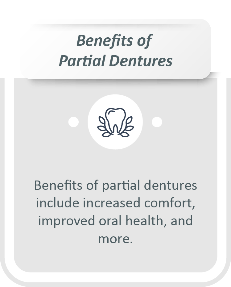 Partial dentures for back teeth infographic: Benefits of partial dentures include increased comfort, improved oral health, and more.